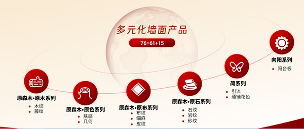 2024奥华新品发布会（春季）圆满结束